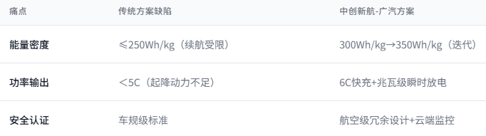 资讯配图