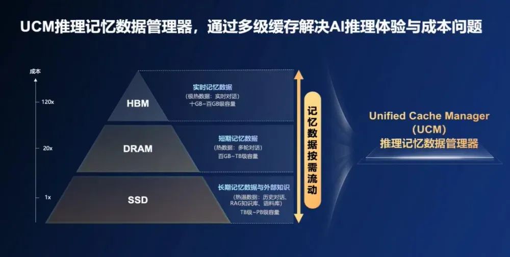 资讯配图