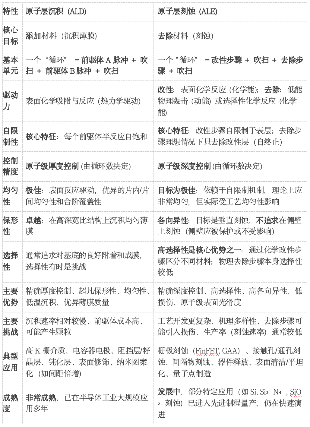 资讯配图