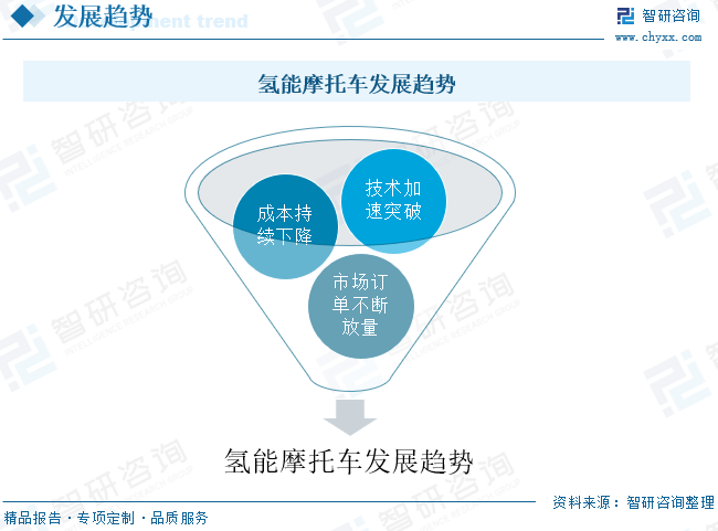 资讯配图