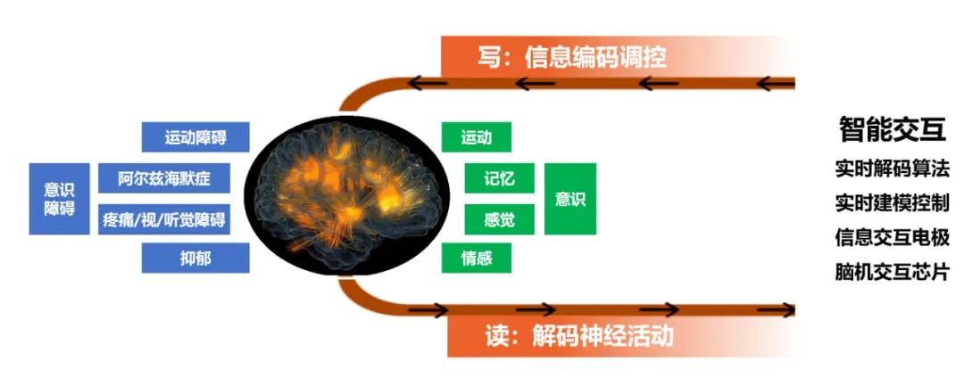 资讯配图