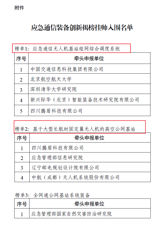 资讯配图