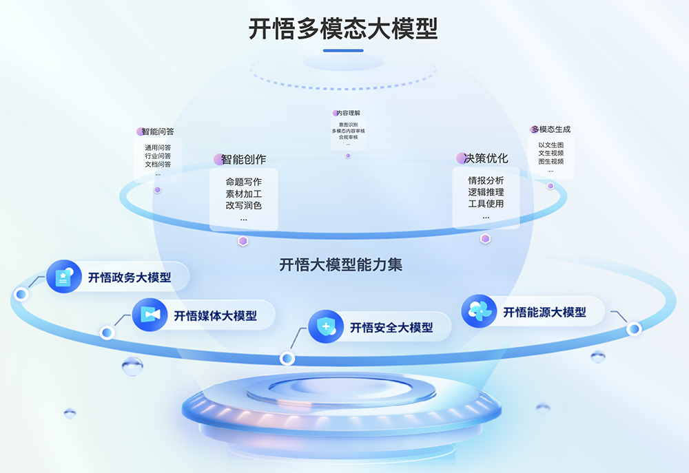 资讯配图