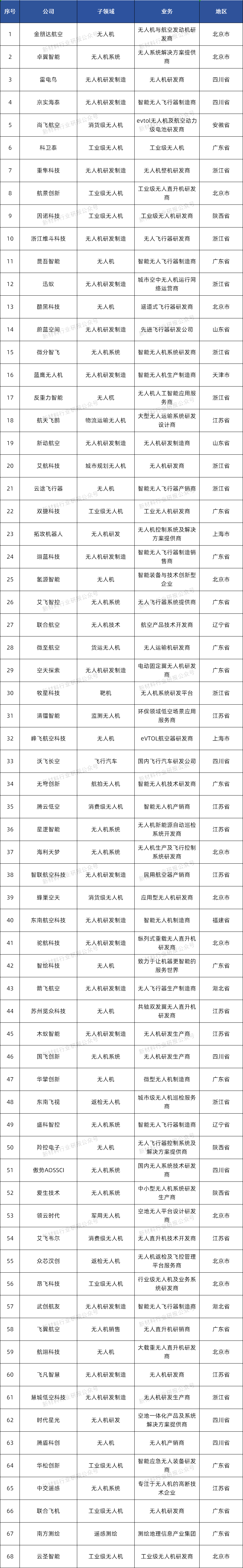 资讯配图