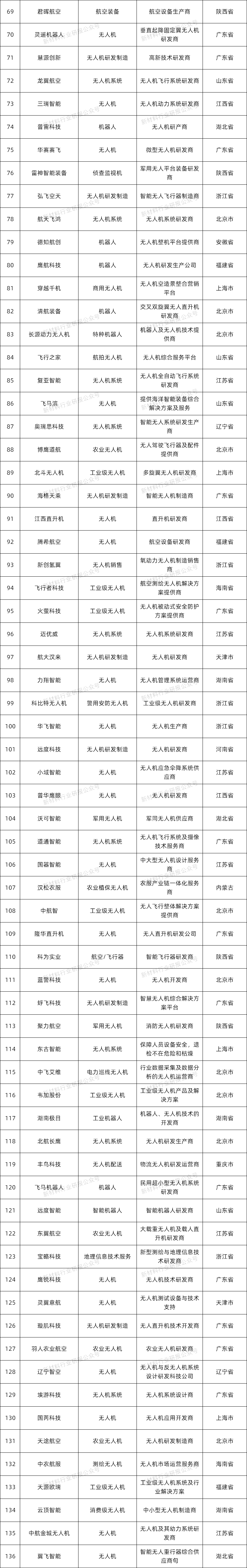 资讯配图