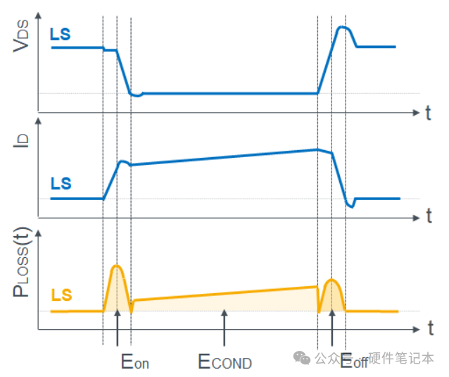 资讯配图