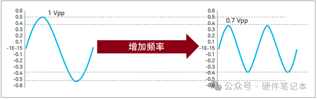 资讯配图