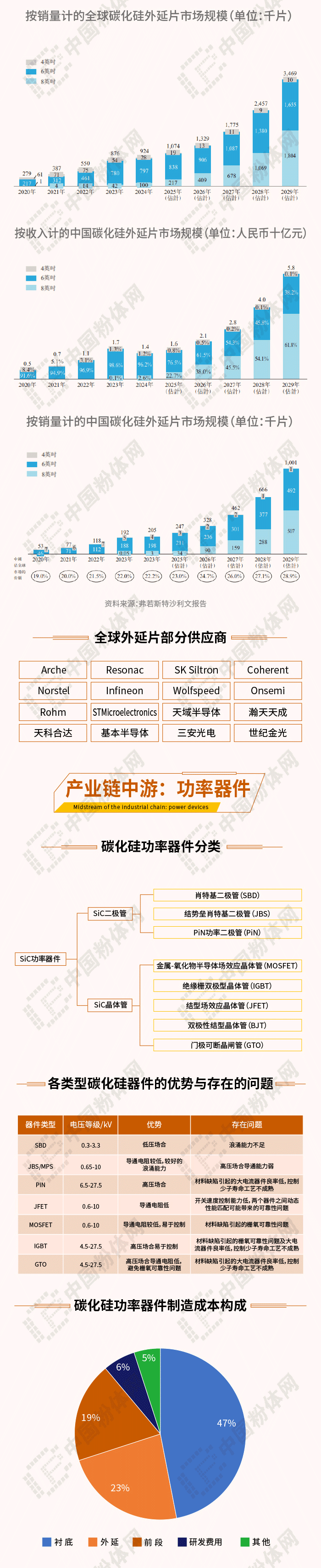资讯配图