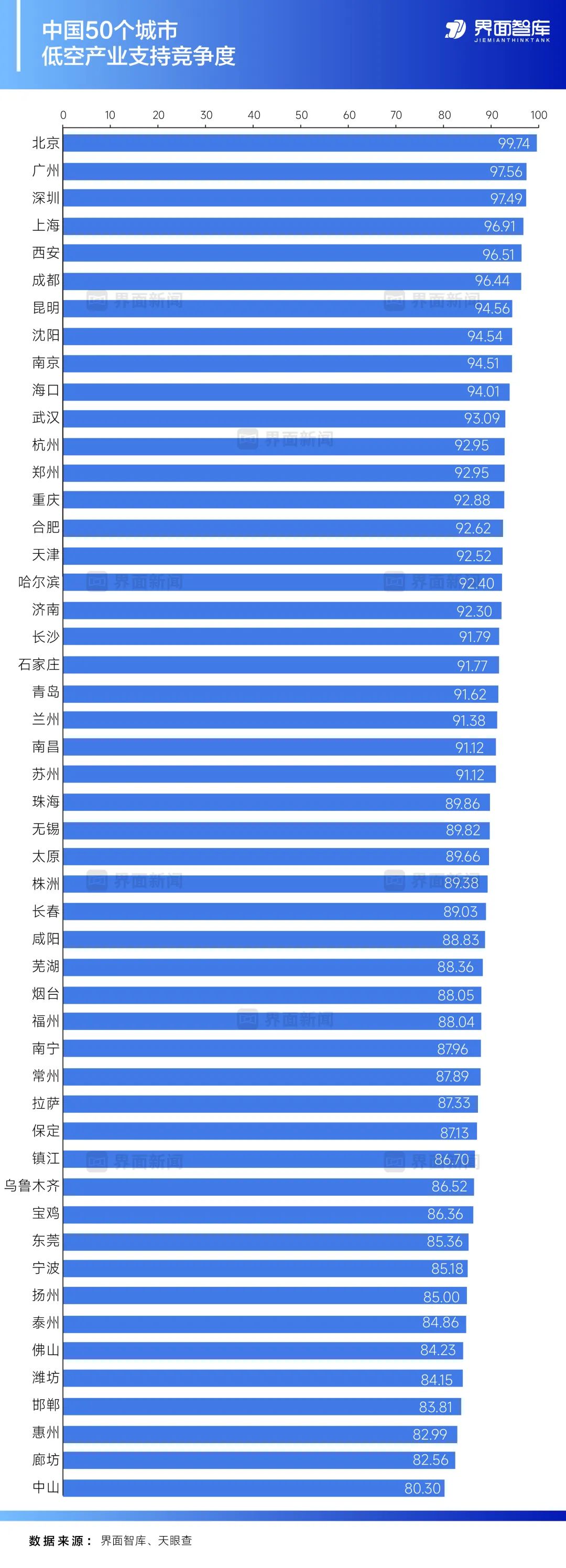 资讯配图
