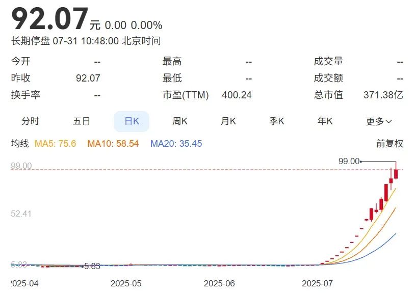 资讯配图