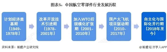 资讯配图
