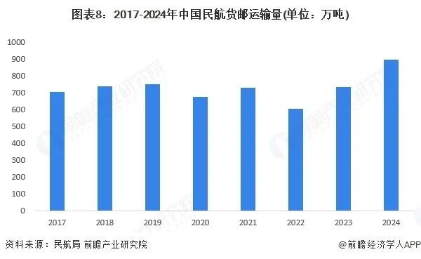 资讯配图