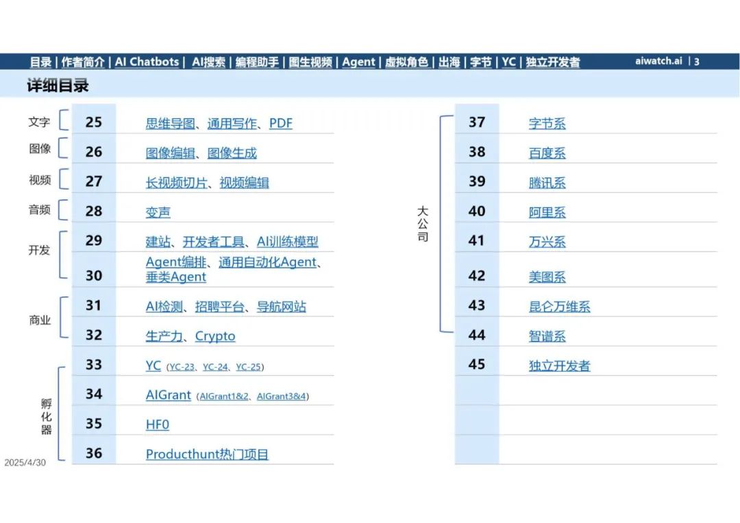 资讯配图