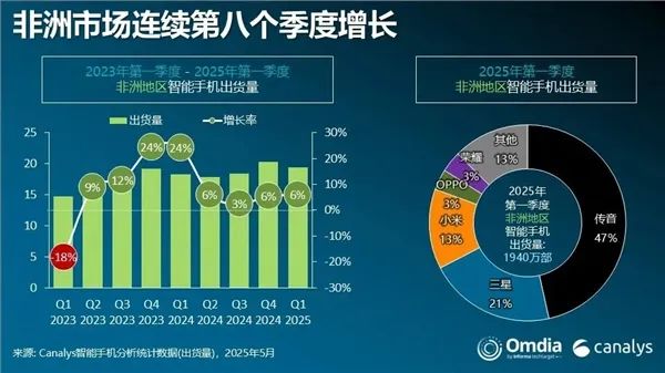资讯配图
