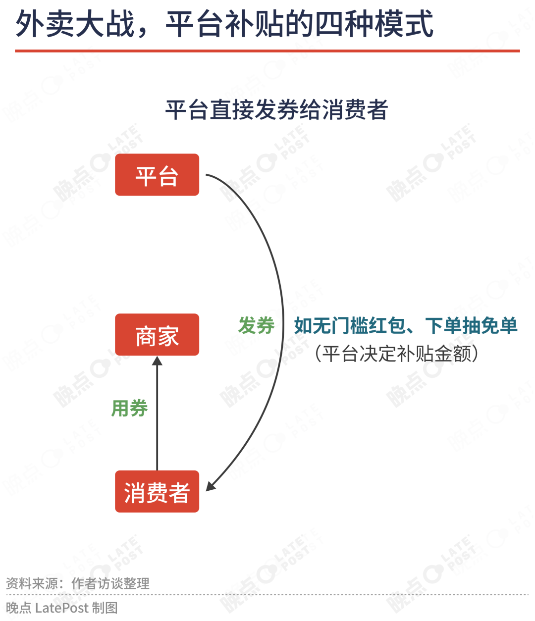 资讯配图