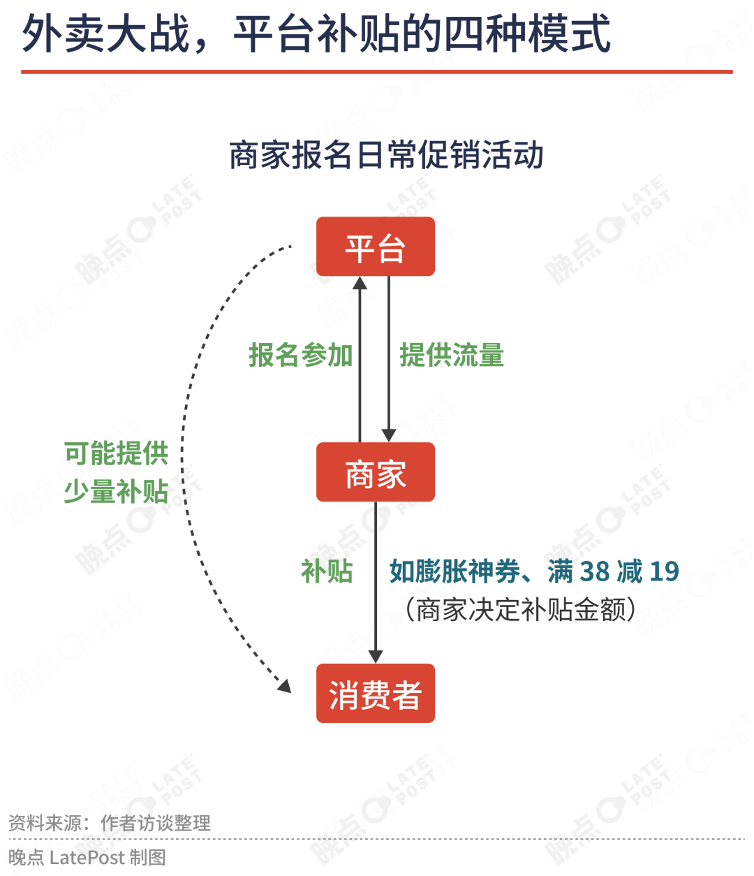 资讯配图