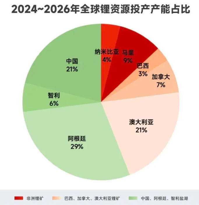 资讯配图