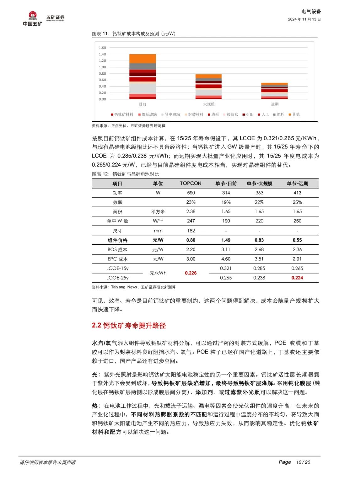 资讯配图