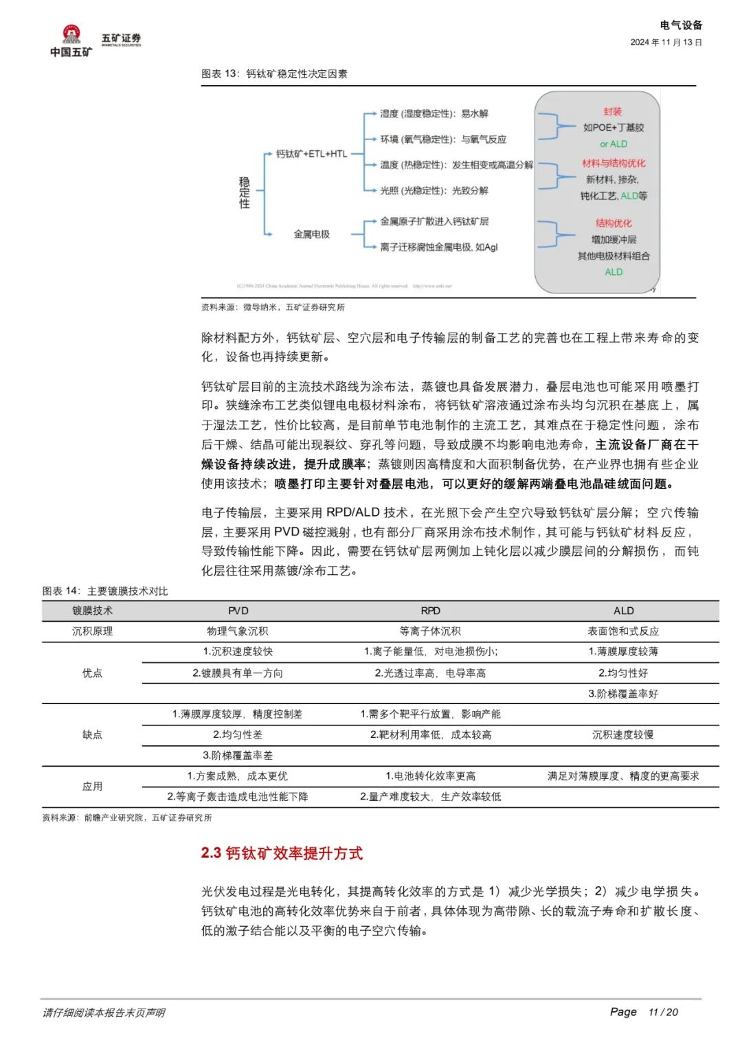 资讯配图