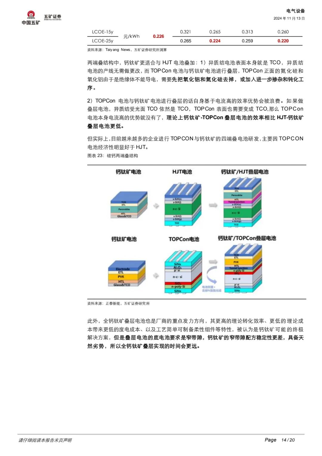 资讯配图
