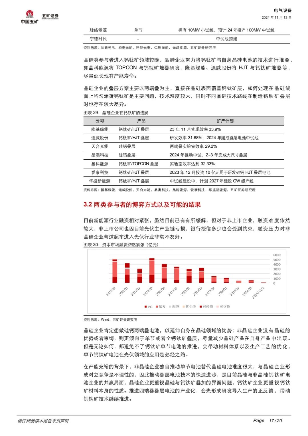 资讯配图