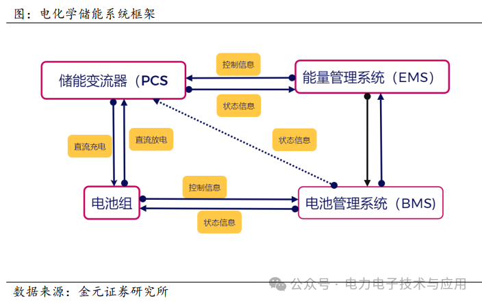 资讯配图