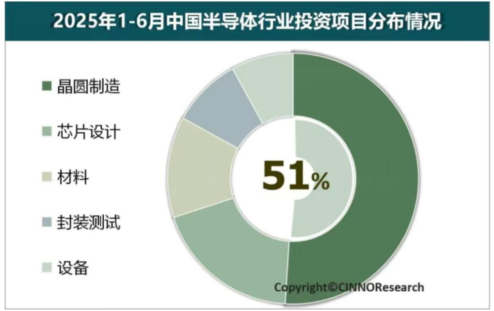 资讯配图