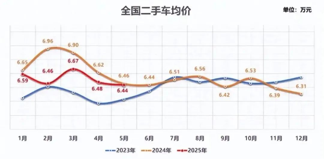 资讯配图