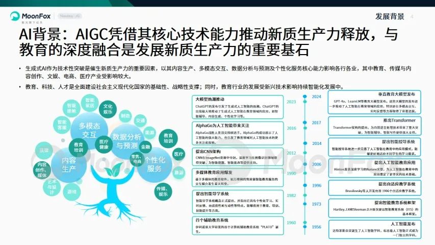 资讯配图