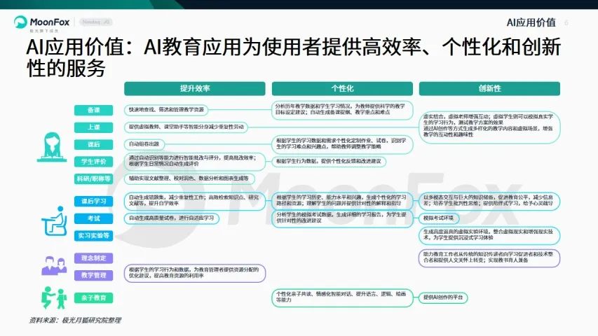 资讯配图