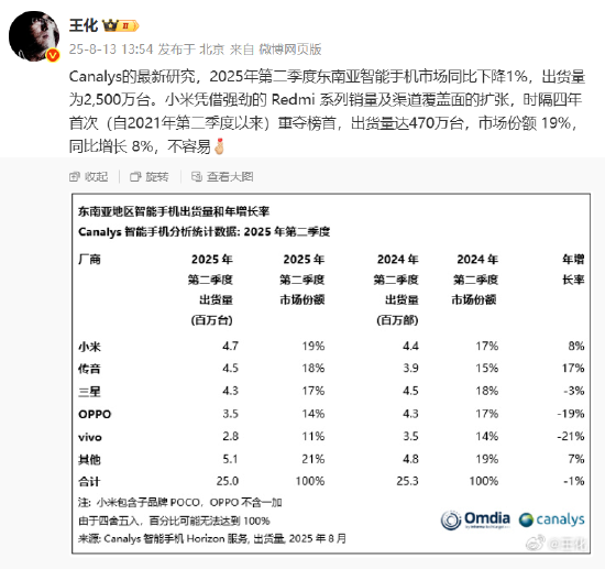 资讯配图