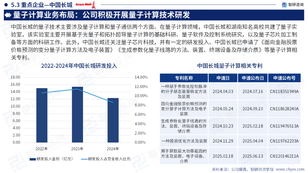资讯配图