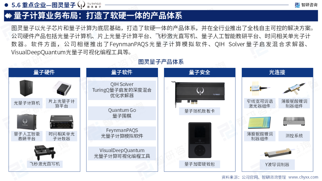 资讯配图