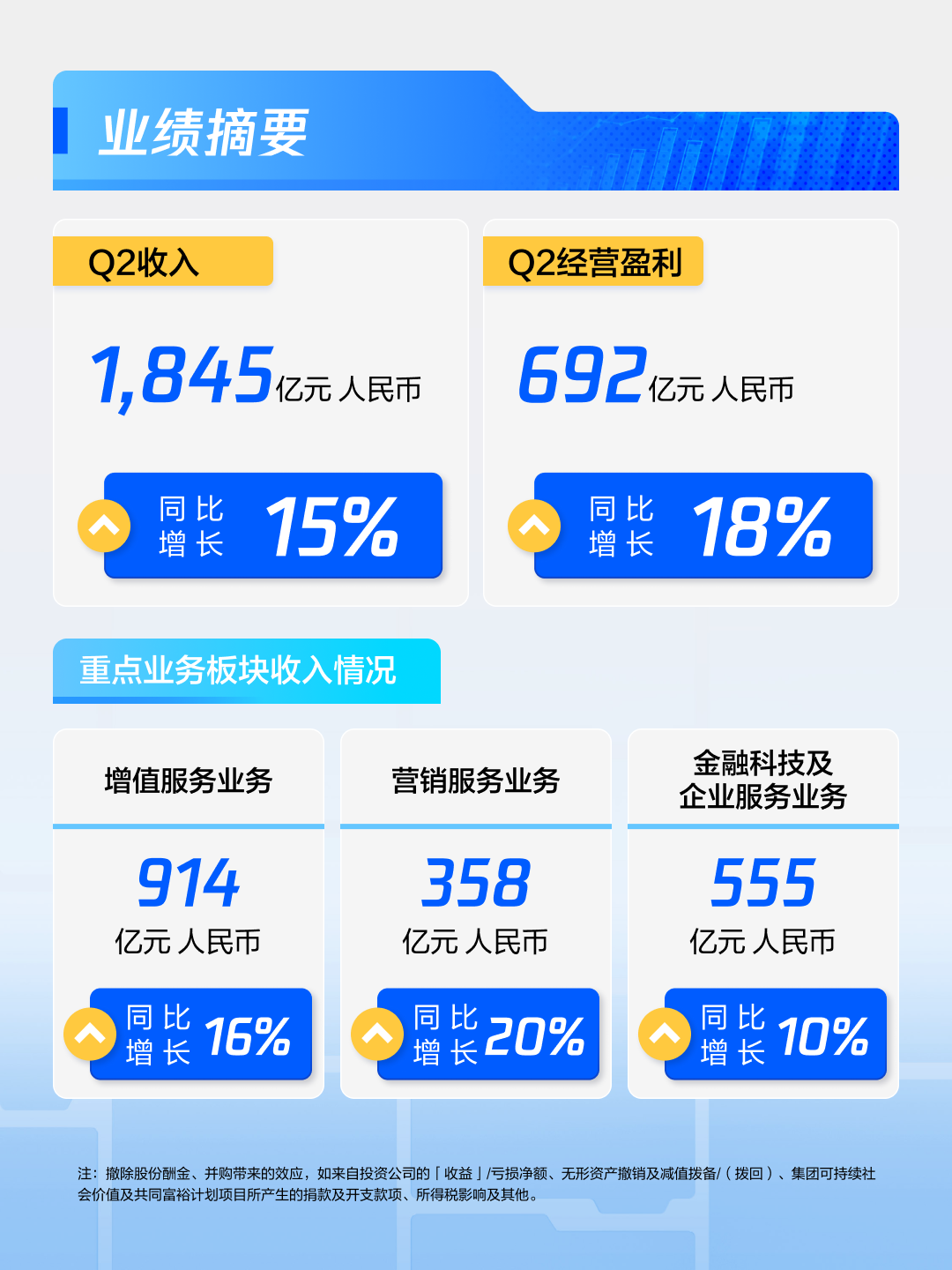 资讯配图