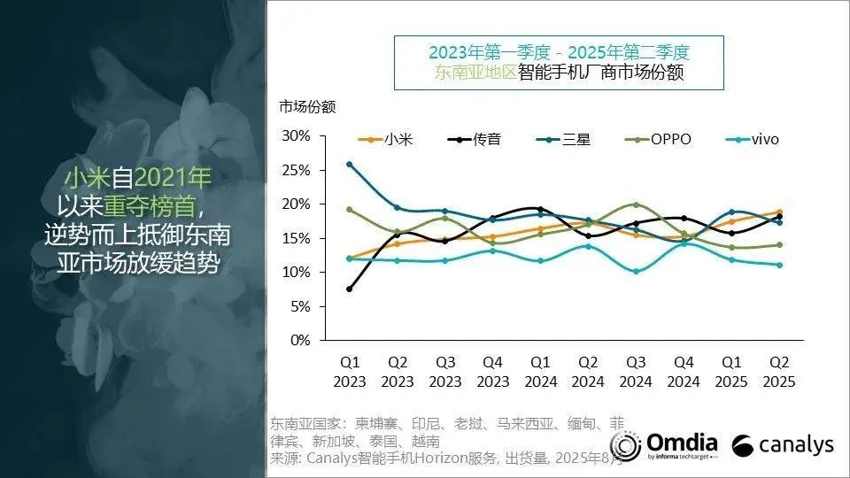 资讯配图