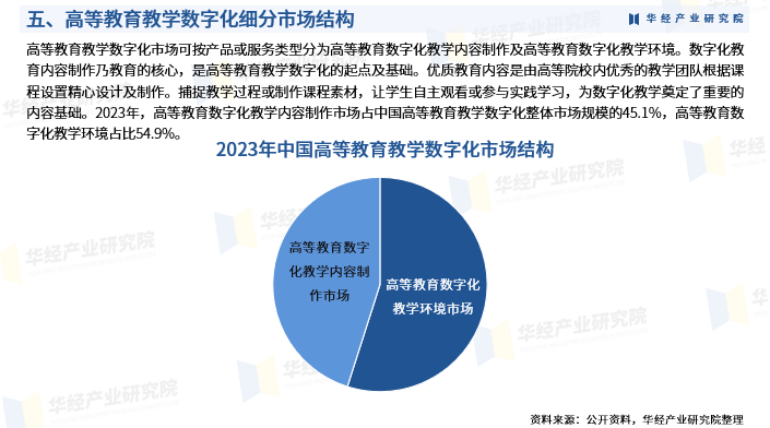 资讯配图