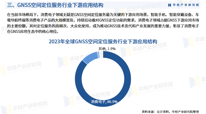 资讯配图