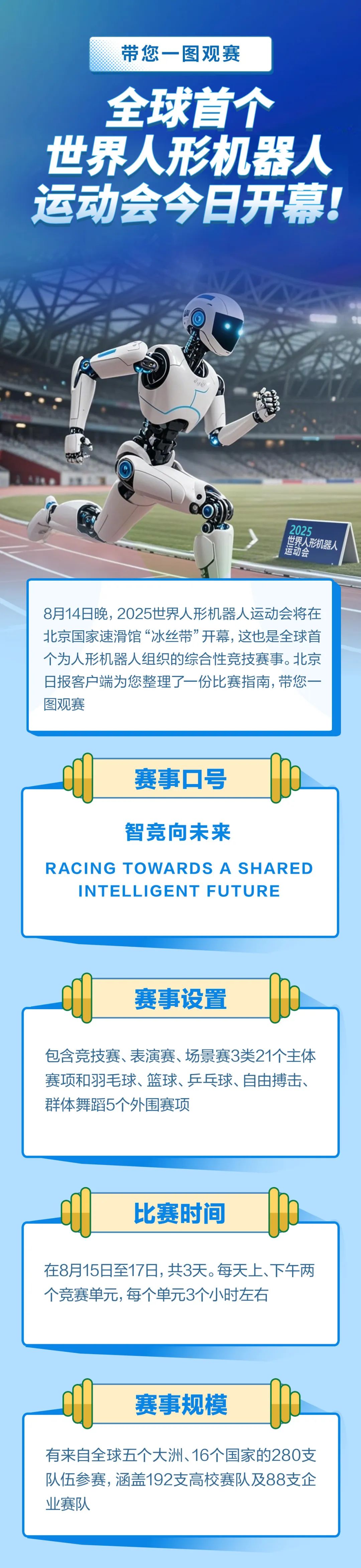 资讯配图