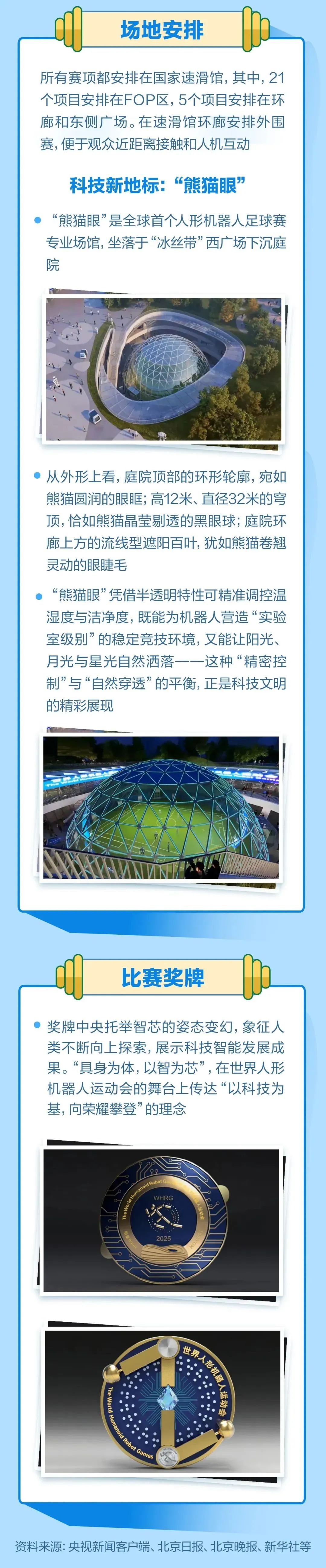 资讯配图