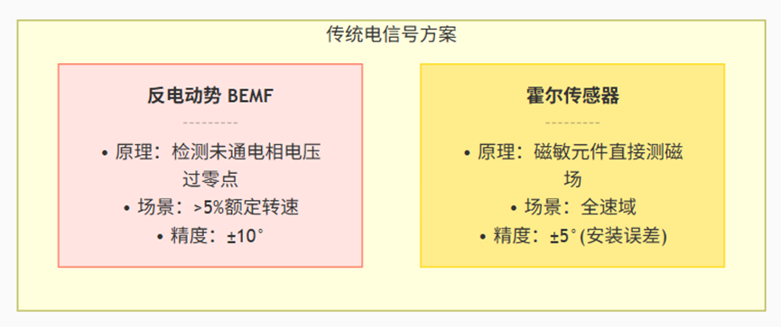 资讯配图