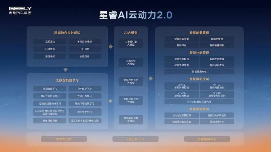 资讯配图