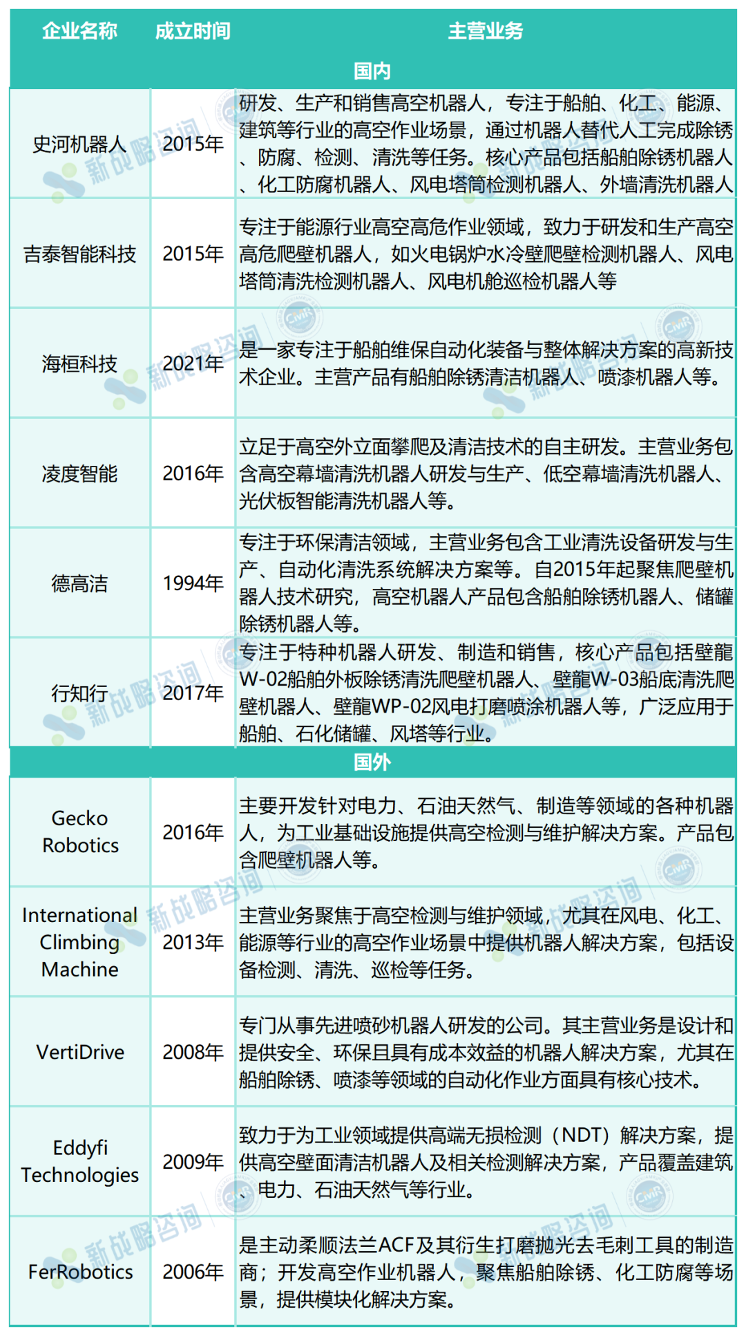 资讯配图