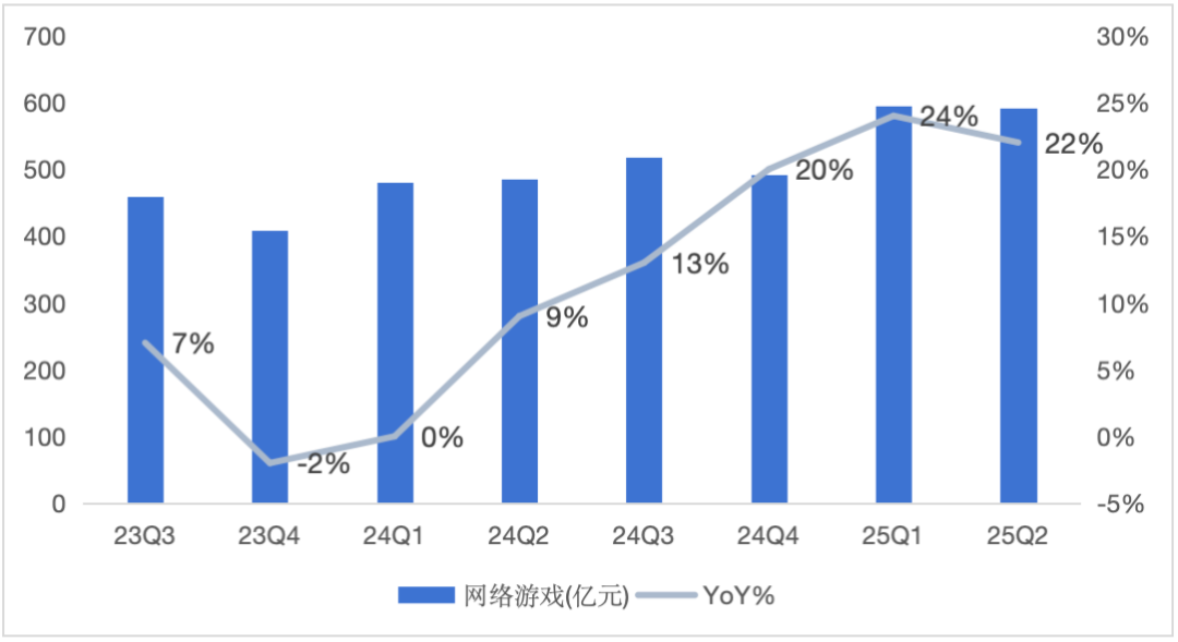 资讯配图