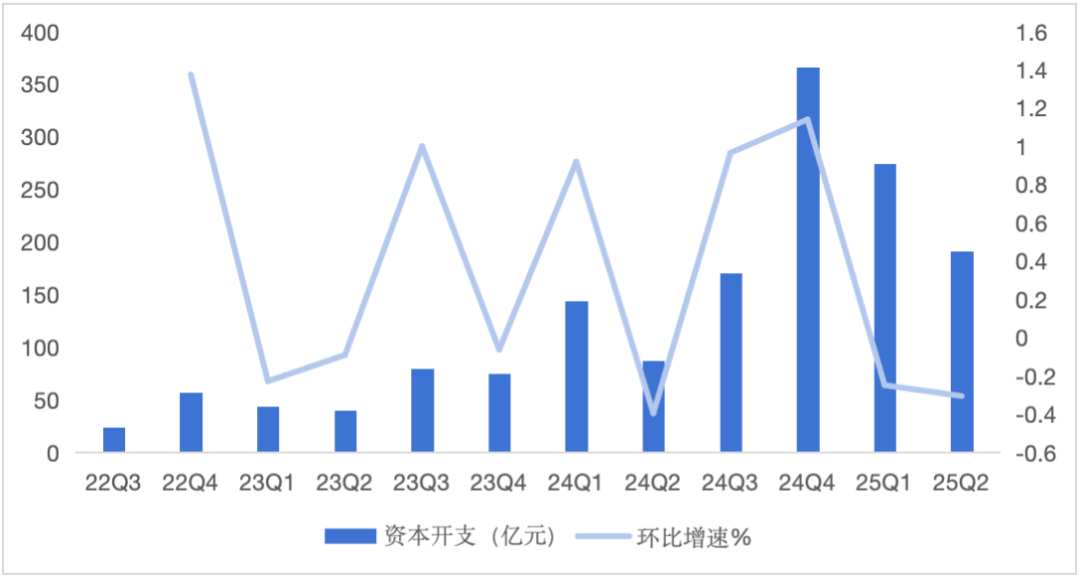 资讯配图