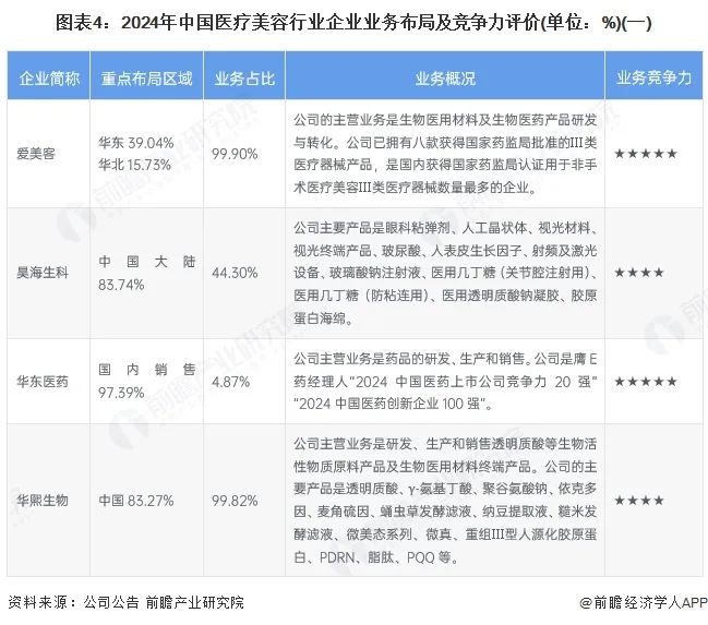 资讯配图