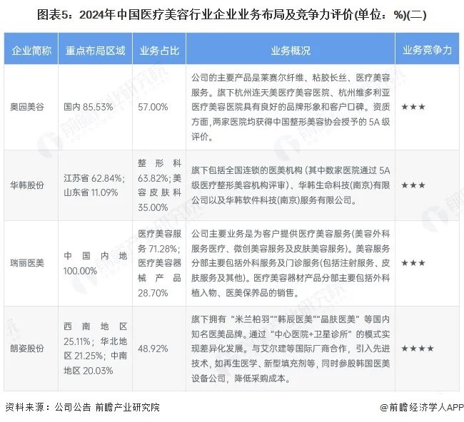 资讯配图