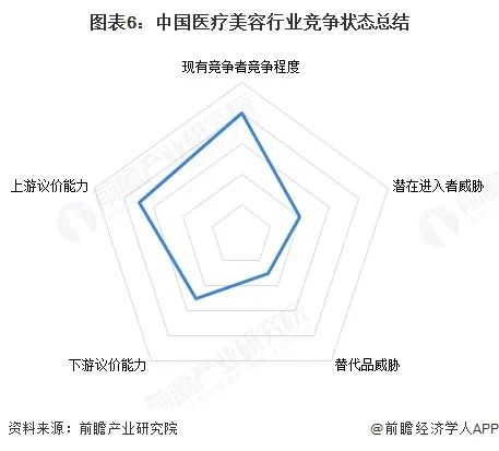资讯配图
