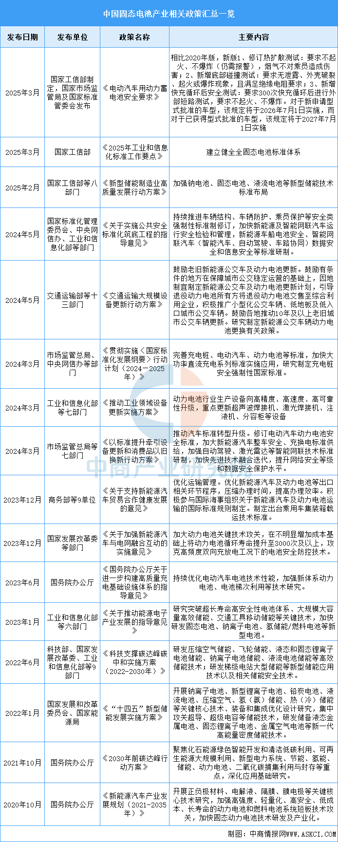 资讯配图
