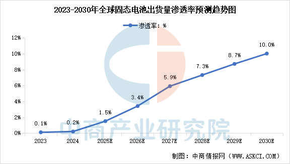 资讯配图