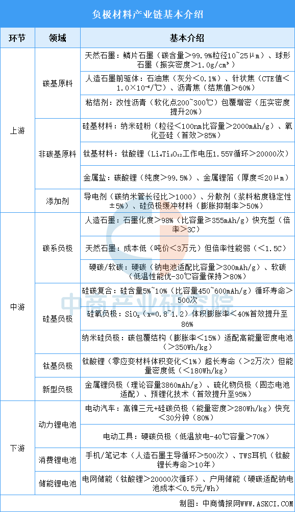 资讯配图